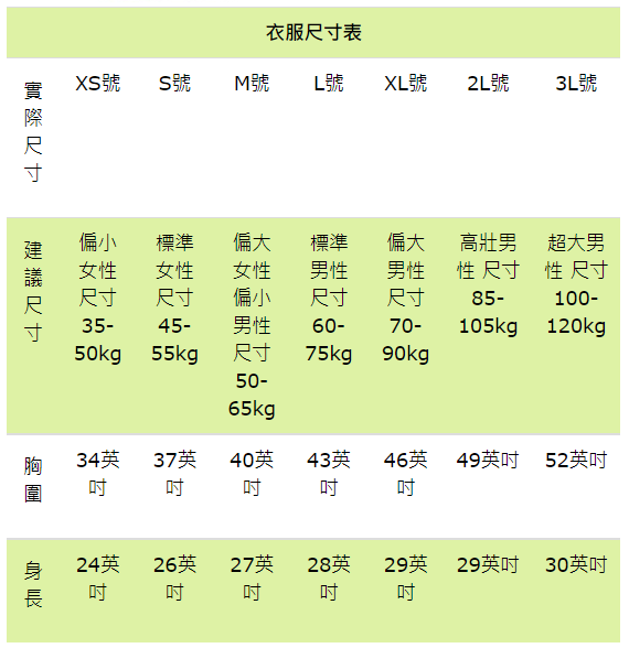 描述: https://www.itsrcowebs.com/Files/img/article/100015/351.png
